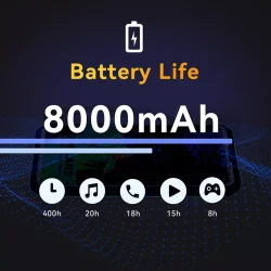 Waterproof Handheld Android Rugged Tablet